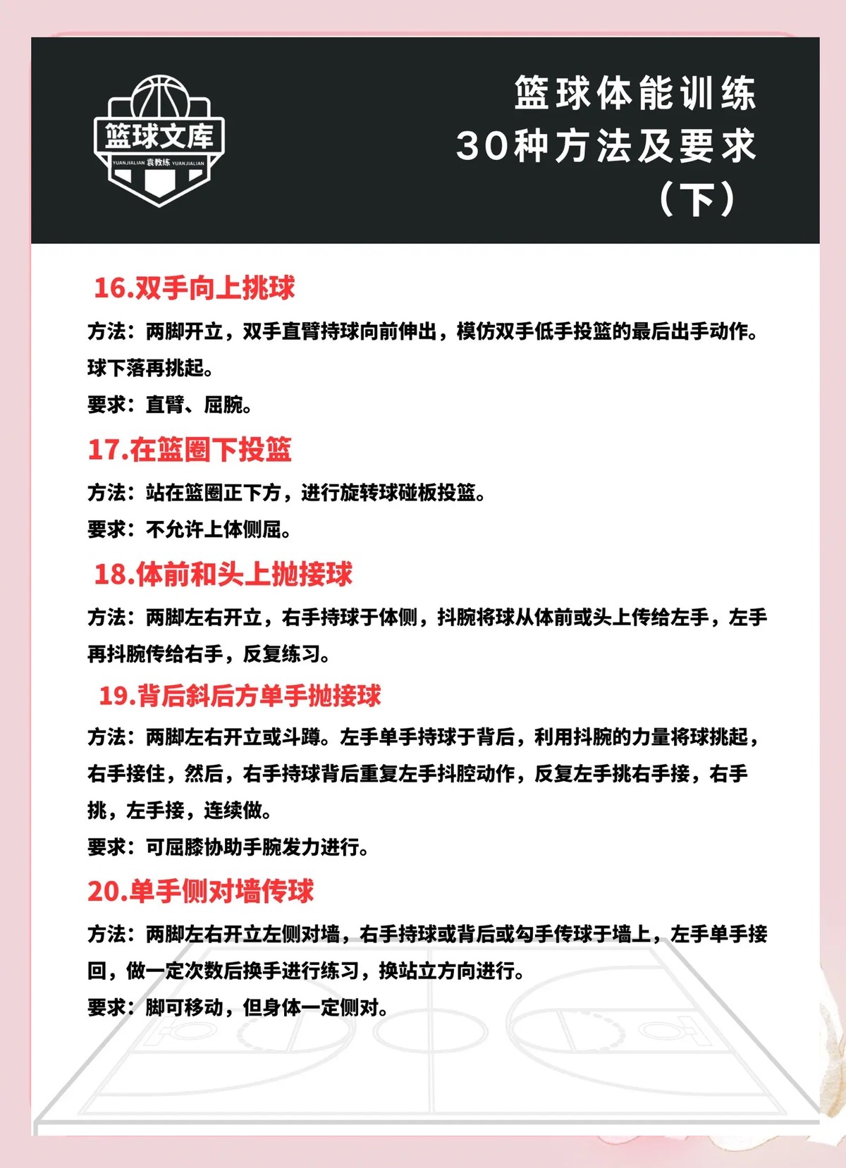 如何在智能球场进行高效的篮球训练?