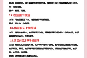如何在智能球场进行高效的篮球训练?